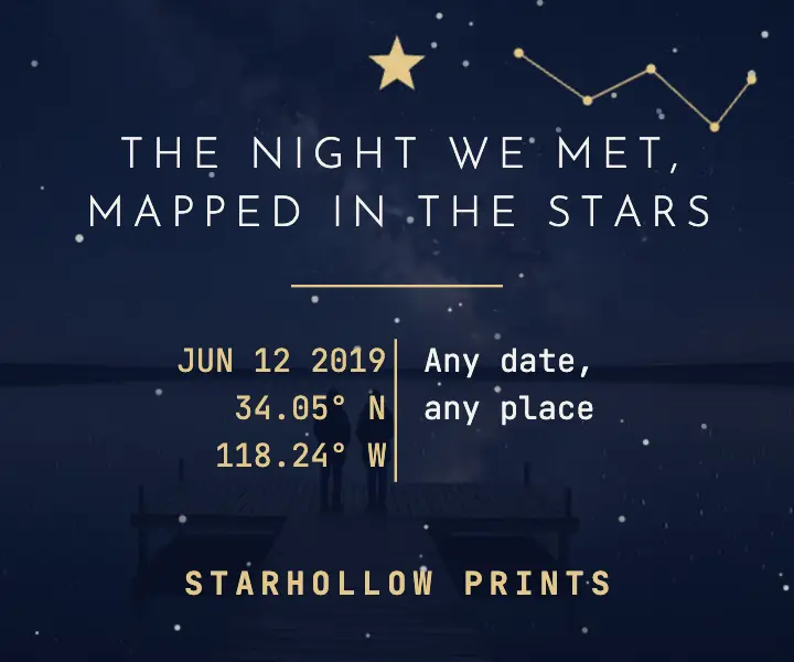 Starhollow star map print ad template