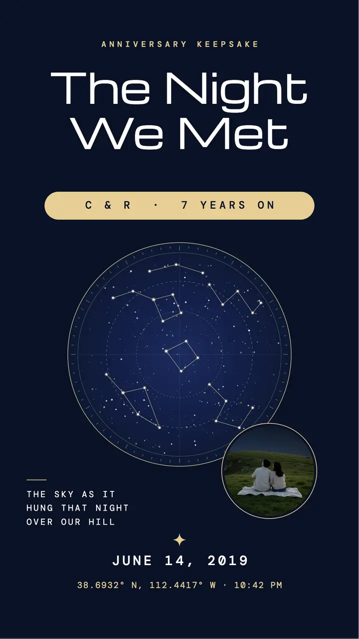 The Night We Met star map anniversary story template