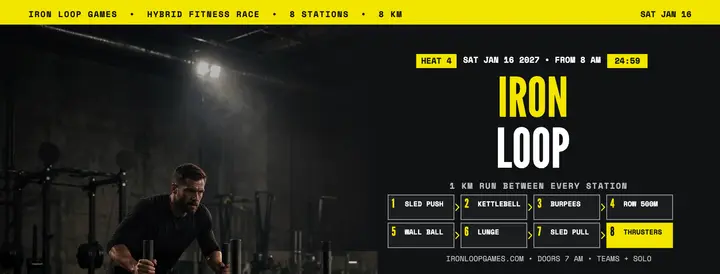 Iron Loop Games fitness race cover template