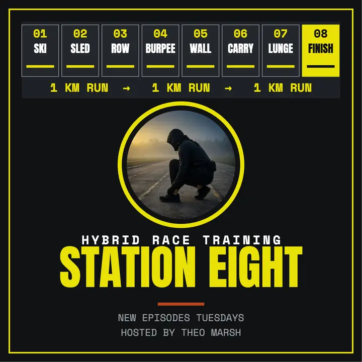 Station Eight hybrid race podcast cover: race training podcast cover template