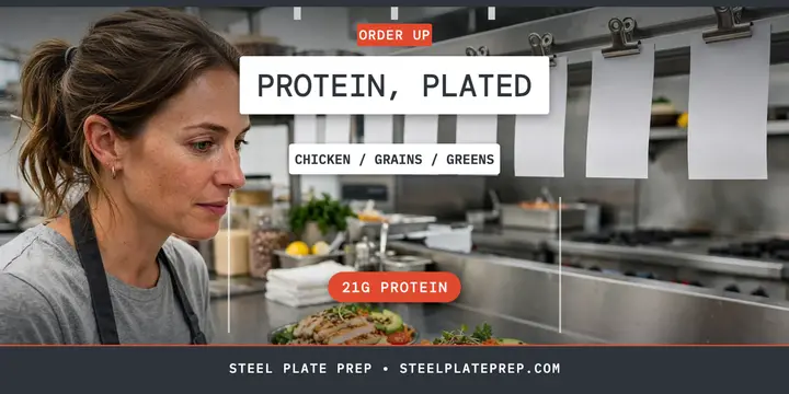 Steel Plate Prep protein bowls post: meal prep post template