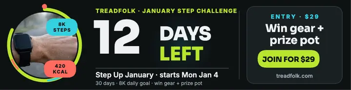 Treadfolk January step challenge billboard template