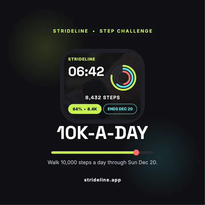 Strideline 10K a day watch post template