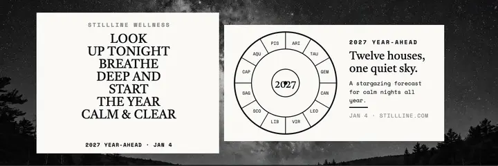 Stillline year-ahead forecast header: horoscope forecast header template
