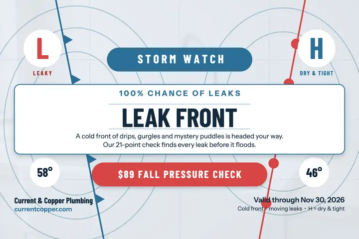 Leak front storm forecast plumbing postcard: plumber postcard template