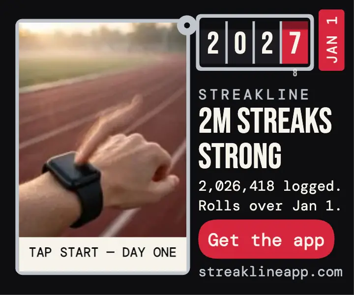 Streakline streak counter launch ad template