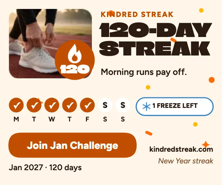 Kindred Streak 120-day streak ad template