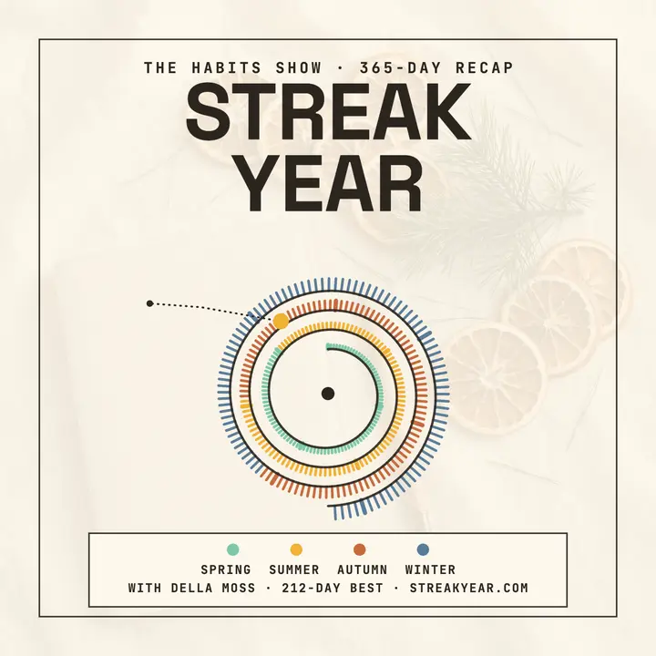 The Streak Year spiral podcast cover template