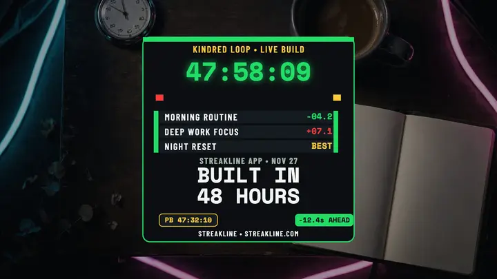 Streakline 48-hour build timer thumbnail template