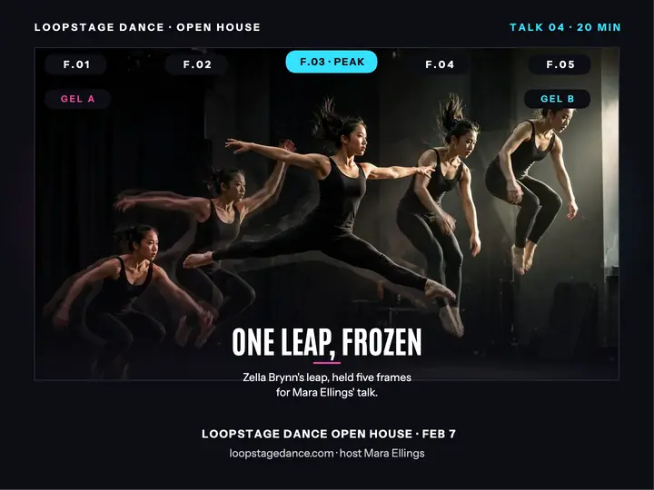 Loopstage open house leap slide: dance open house slide template