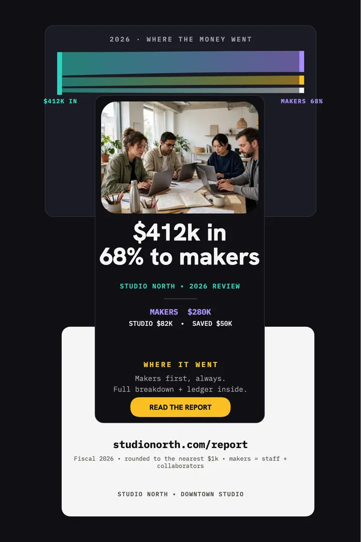 Studio North 2026 money flow review template