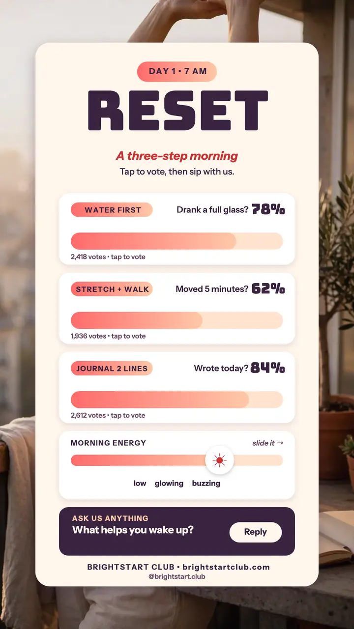 Sunrise habit reset poll story template
