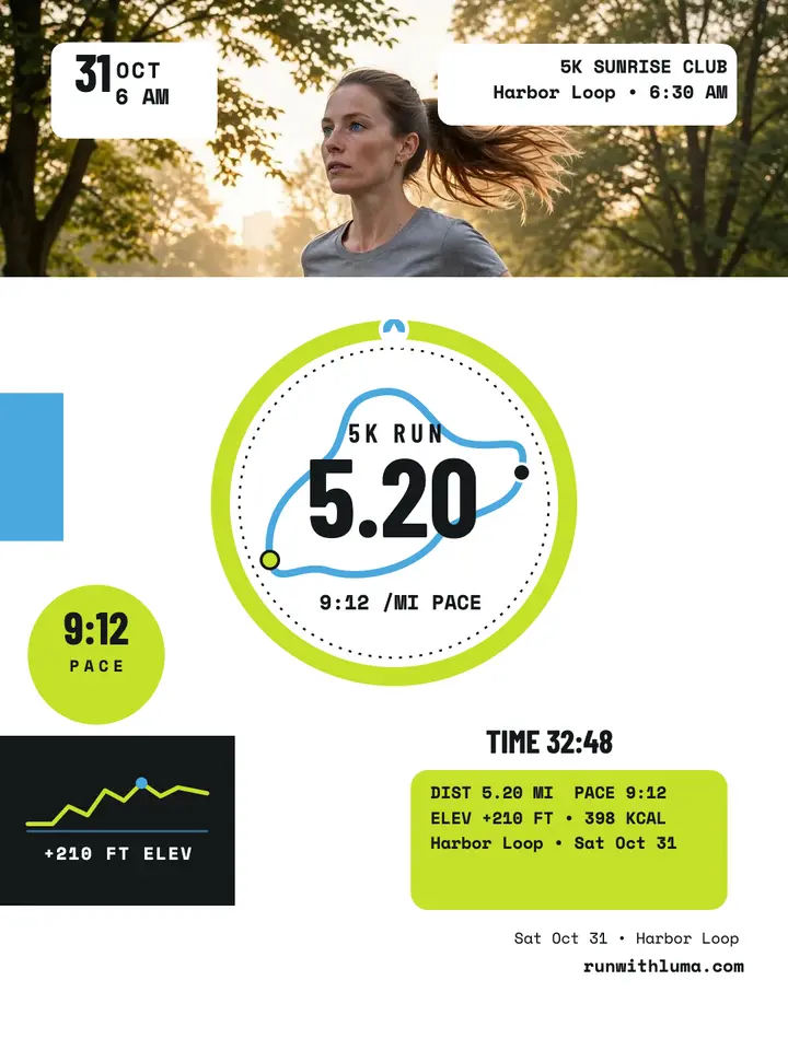 Sunrise 5K run stats portrait template