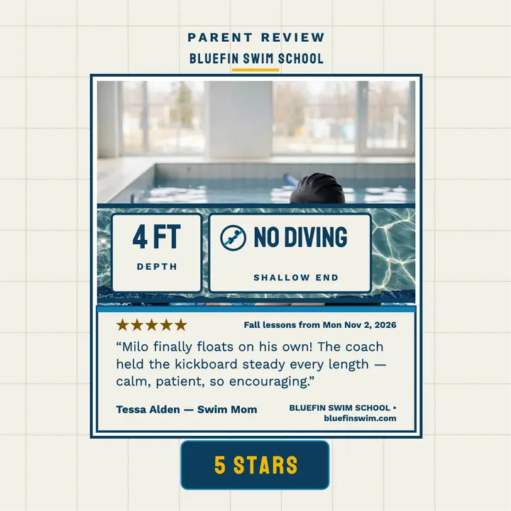 Bluefin Swim School review tiles card template
