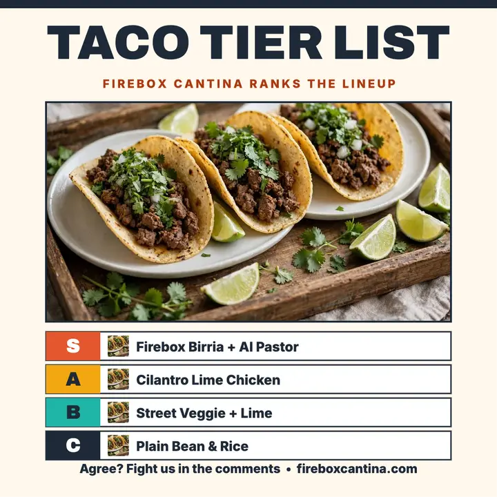 Firebox Cantina taco tier list: taco tier list post template