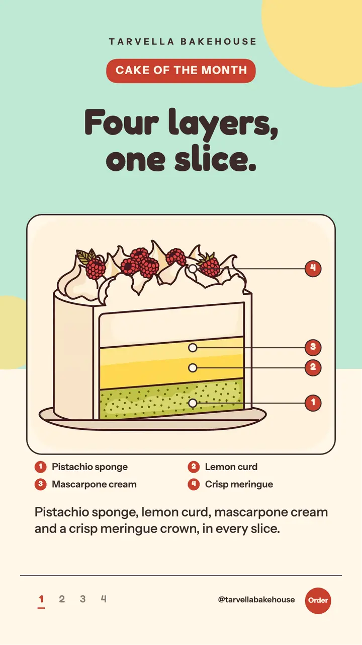 Tarvella Bakehouse pistachio layer slice story template
