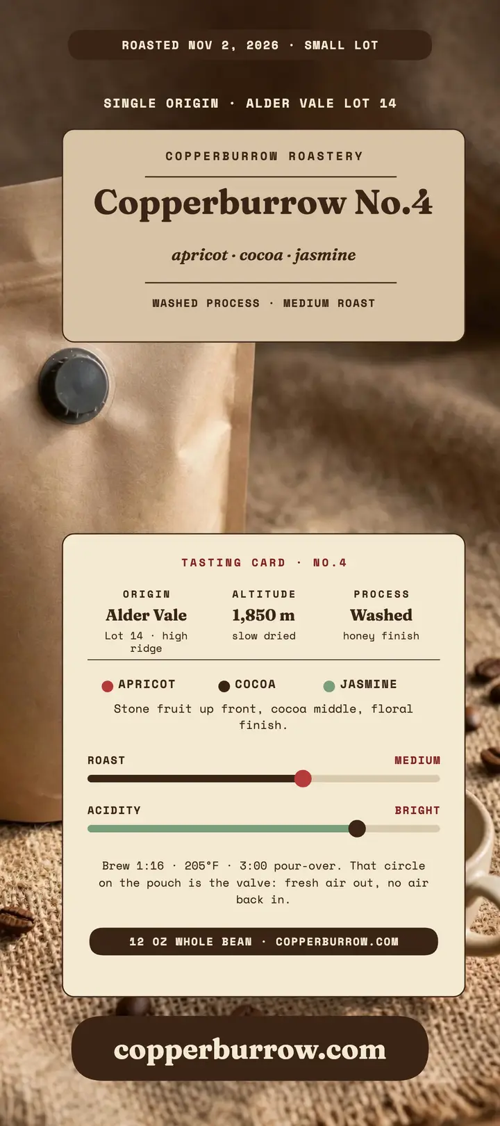 Copperburrow No.4 tasting notes card: coffee tasting notes card template