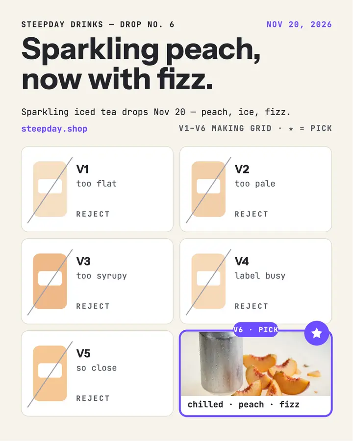 Steepday sparkling peach drop version grid template
