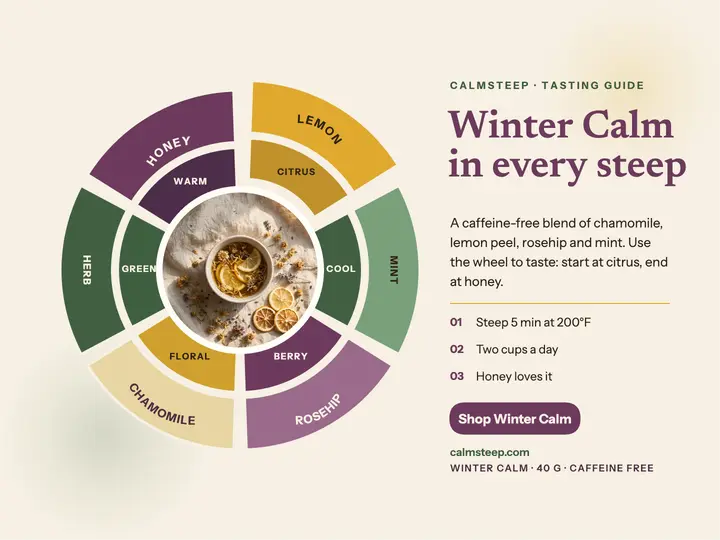 Calmsteep Winter Calm flavor wheel slide template