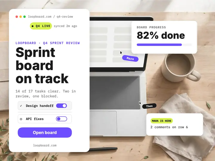 Loopboard sprint board update slide template