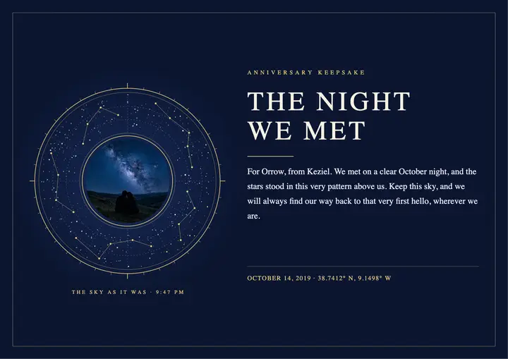 The night we met star map certificate template
