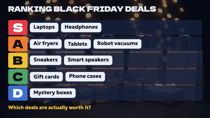 Ranking Black Friday deals tier list thumbnail template