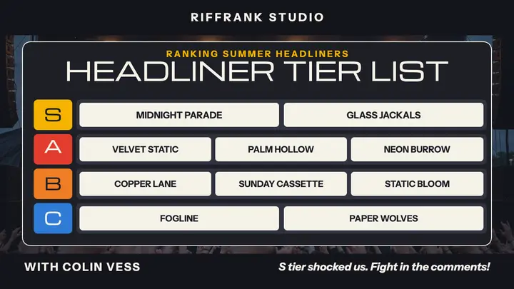 Riffrank headliner tier list thumbnail template