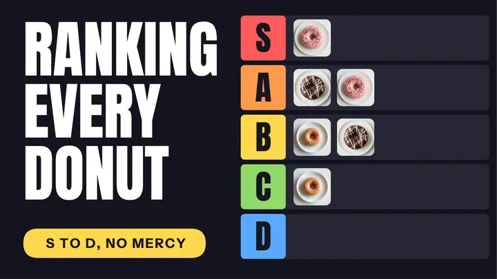 Donut tier list ranking thumbnail template