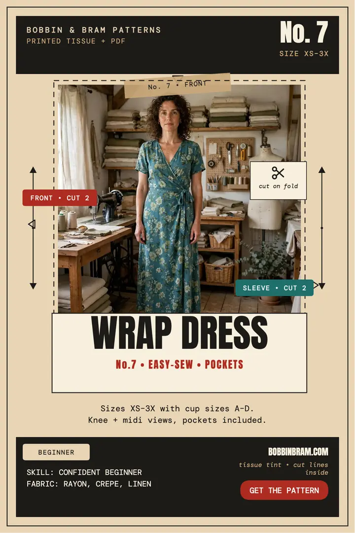 Wrap Dress No. 7 tissue poster: wrap dress pattern poster template