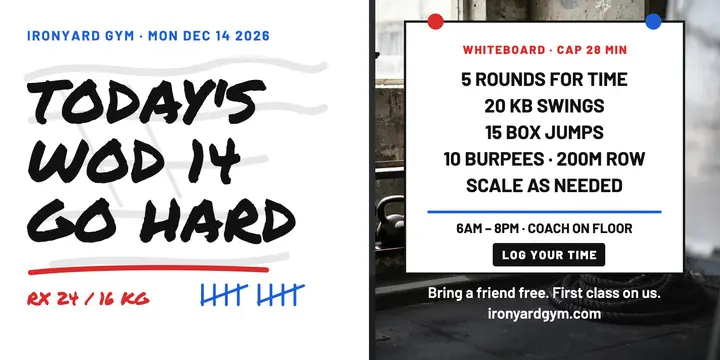 Ironyard Gym daily WOD whiteboard post template