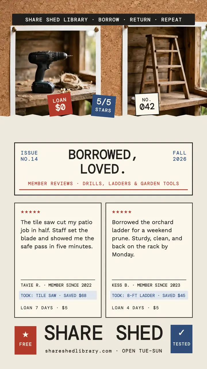 Share Shed member reviews story template