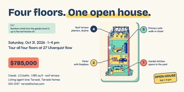 Townhome open house cutaway post template