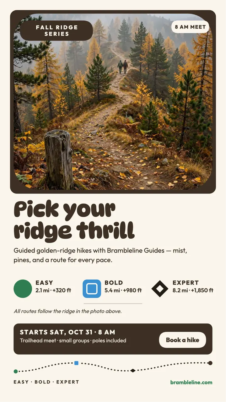 Brambleline ridge hikes difficulty story template