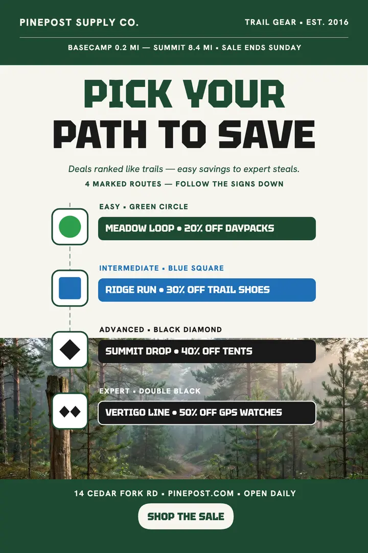 Pinepost trail-ranked gear deals poster template
