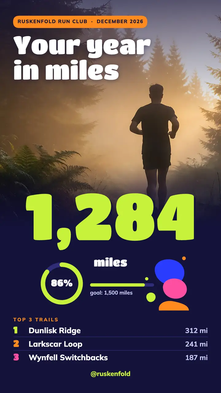 Trail running year recap story, Ruskenfold Run Club template
