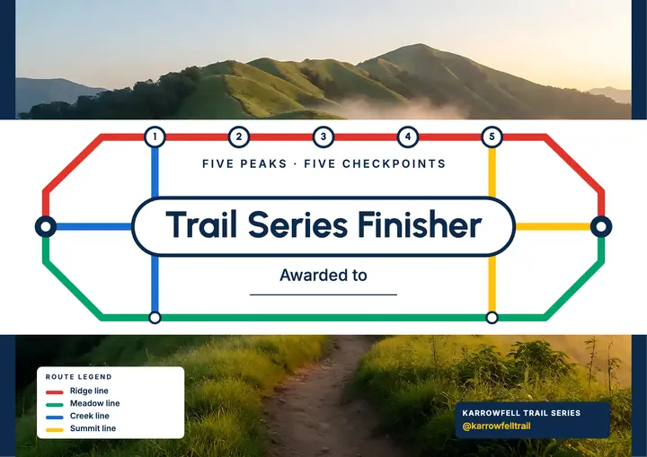 Karrowfell Trail Series finisher certificate, transit diagram template