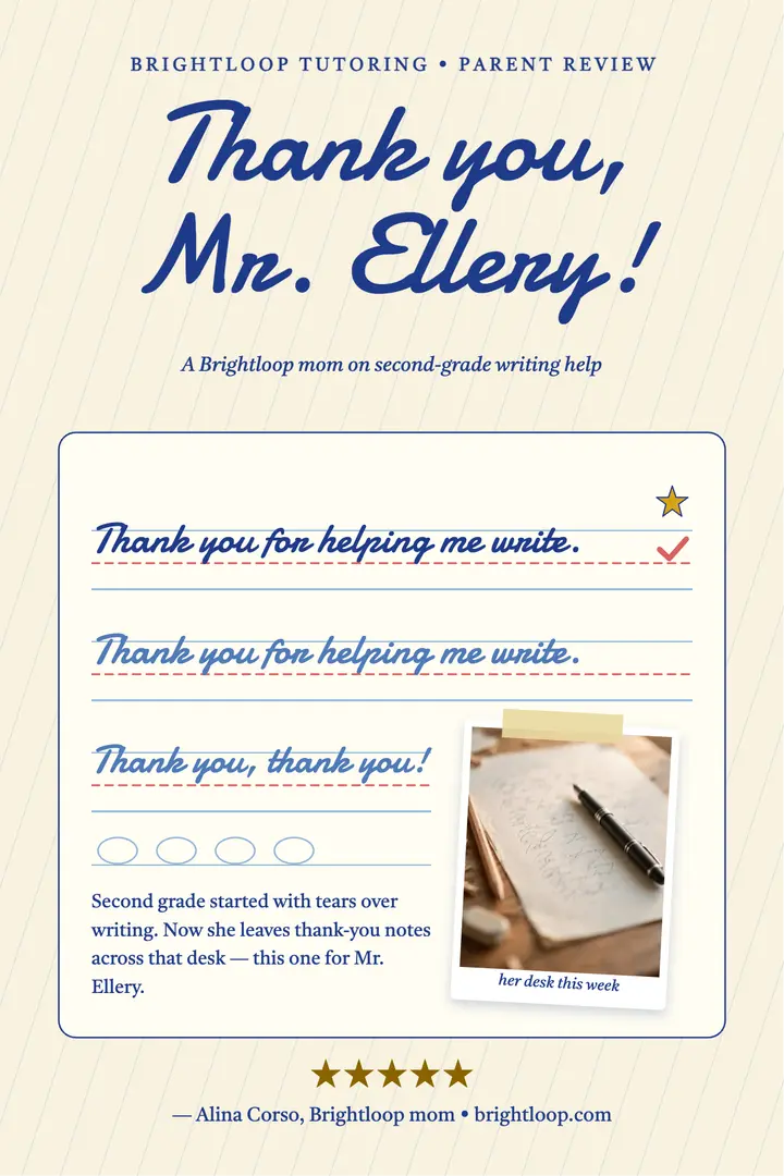 Brightloop thank-you note review poster template