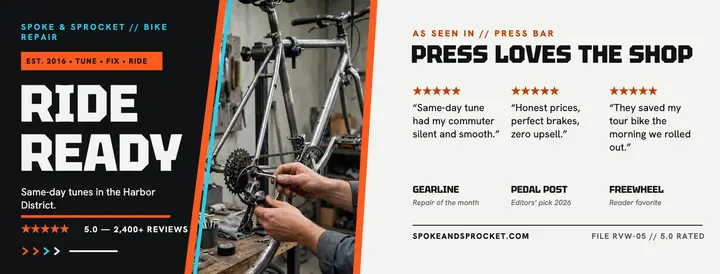 Spoke and Sprocket press reviews cover template