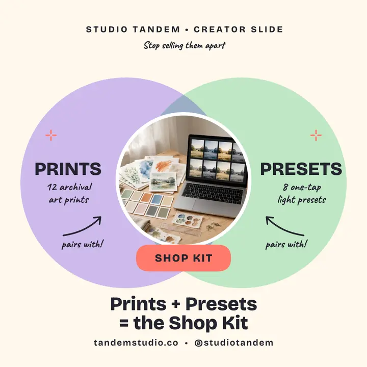 Studio Tandem shop kit venn post template