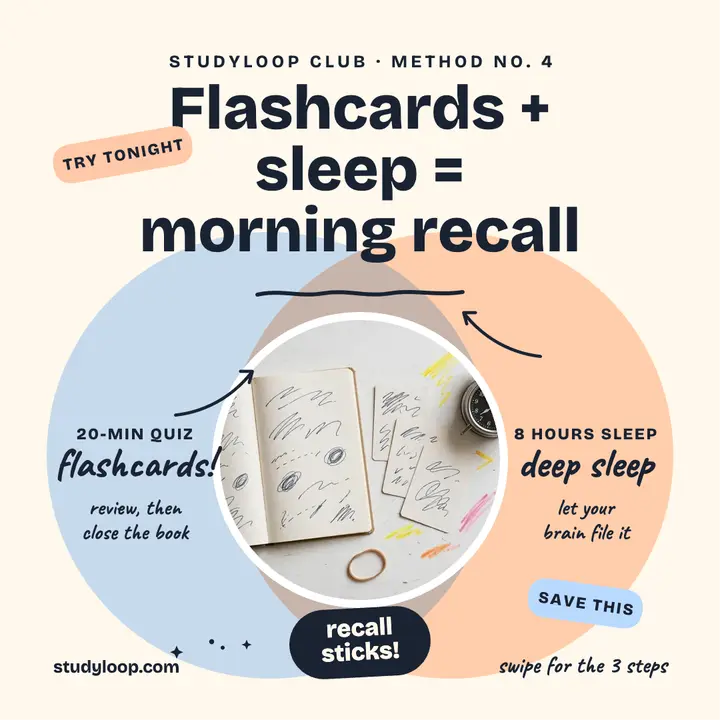 Studyloop flashcards sleep recall Venn post: study method post template