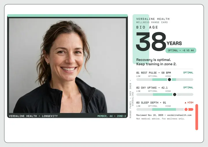 Verdaline bio age range card template