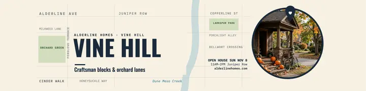 Vine Hill type map district guide banner template