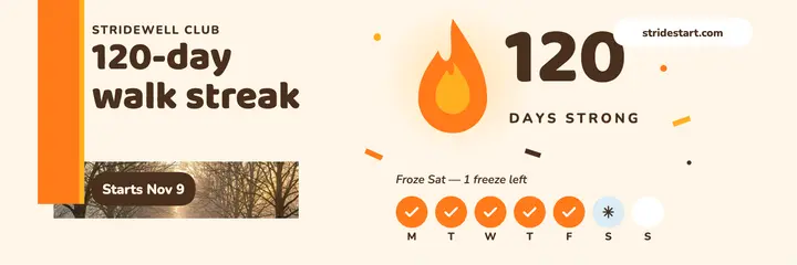 Stridewell Club 120-day walk streak header template