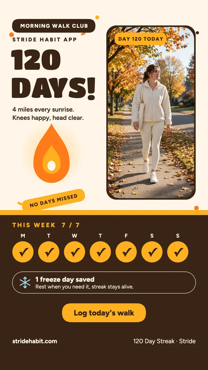 Stride 120-day walk streak story template