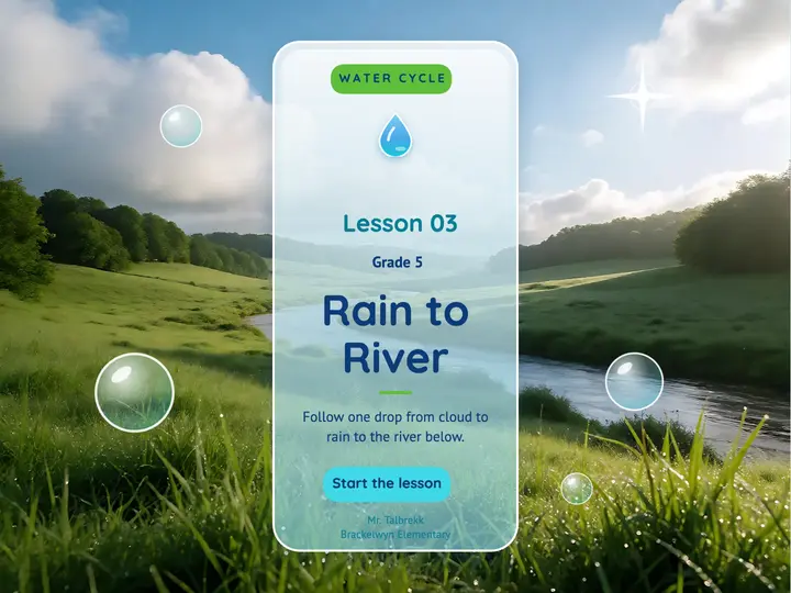 Water cycle lesson opener, Frutiger Aero slide template