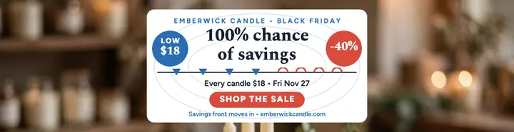 Emberwick Candle Black Friday forecast billboard template