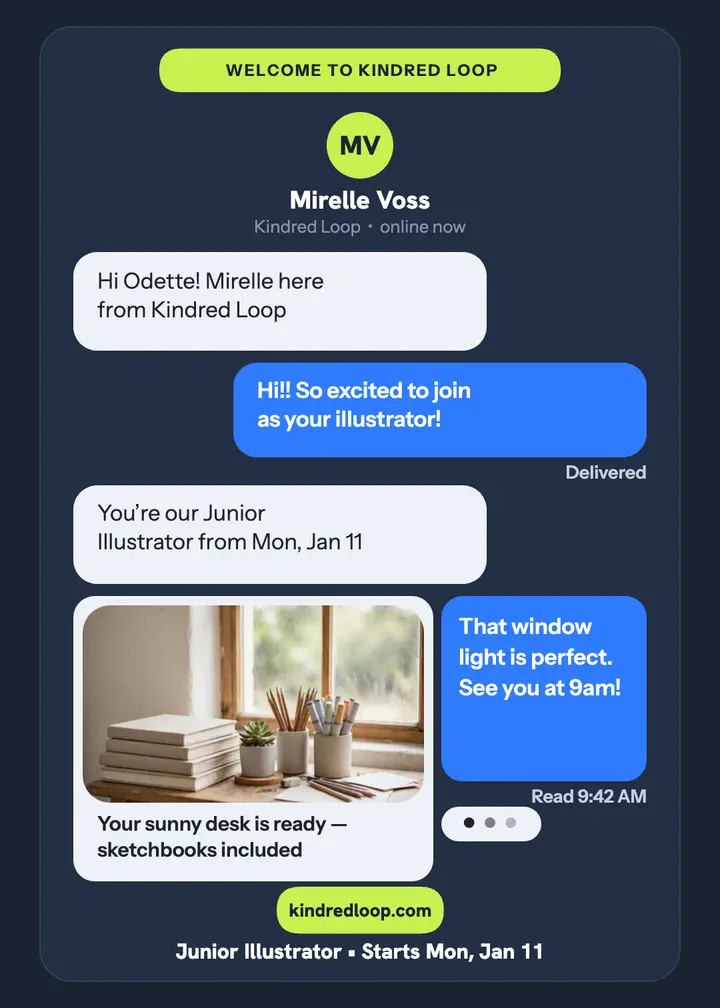 Kindred Loop welcome aboard thread template