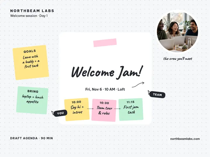 Northbeam Labs welcome jam slide template