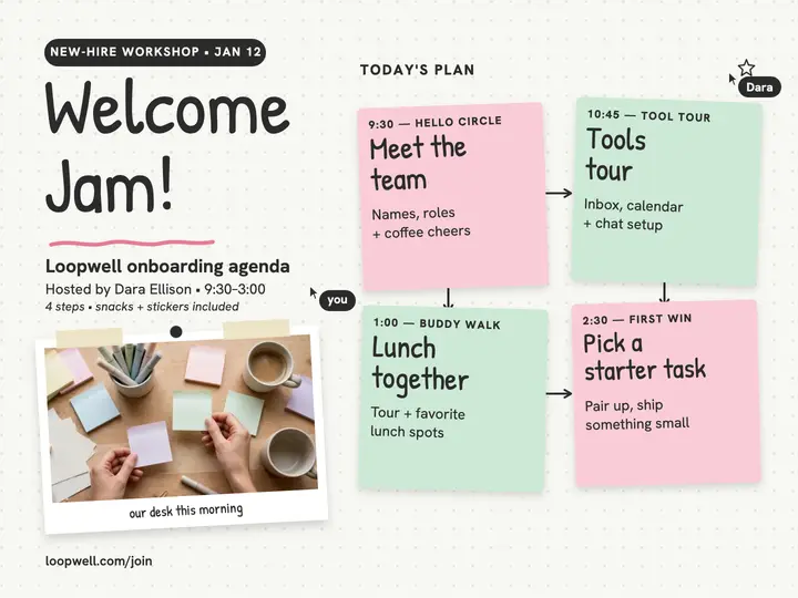 Welcome Jam onboarding workshop slide template