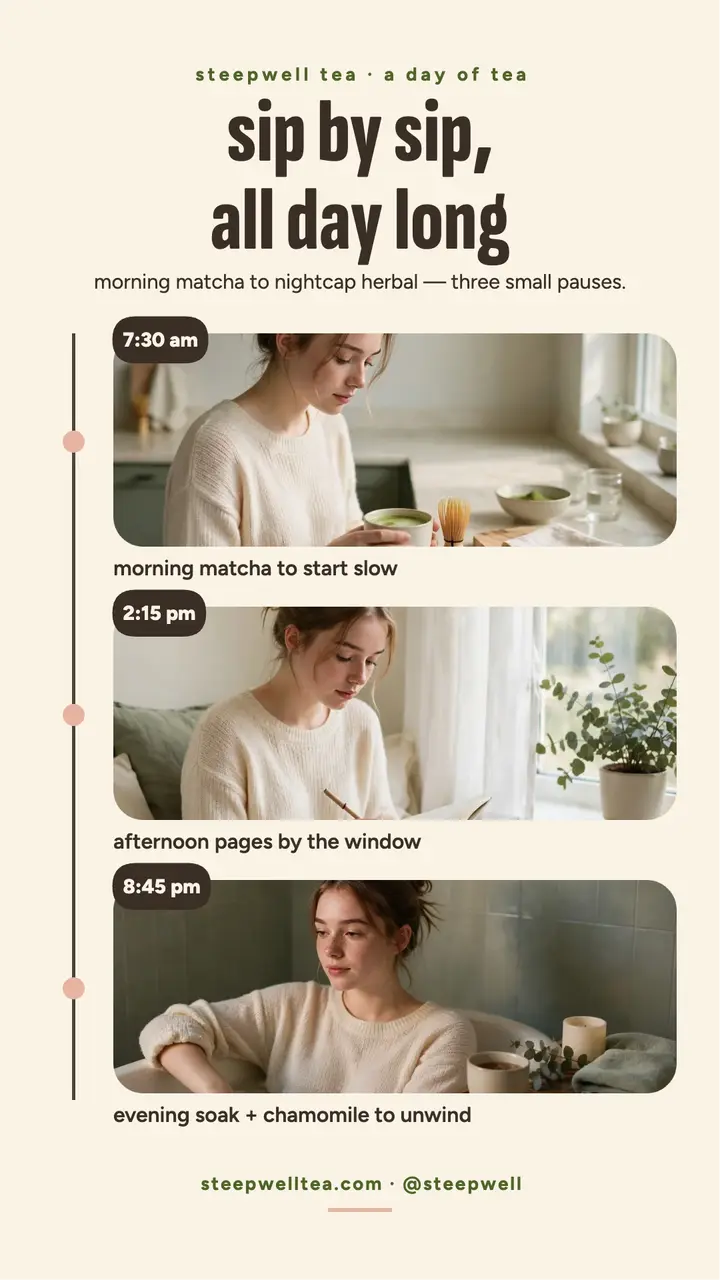 Steepwell day of tea ritual story template